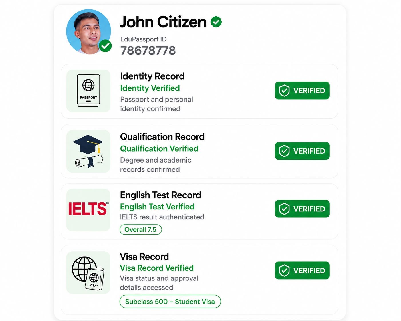 EduPassport profile interface showing verified identity, qualification, English test and visa records with green verified badges